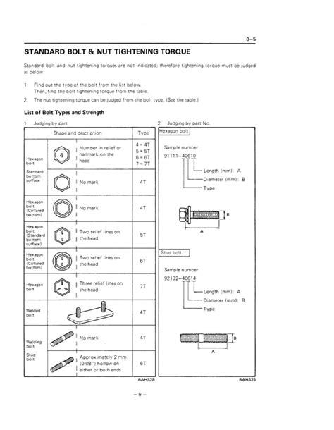 toyota sdk8 parts manual